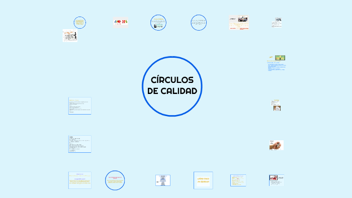 CÍRCULOS DE CALIDAD by Calavazita Gallegos on Prezi