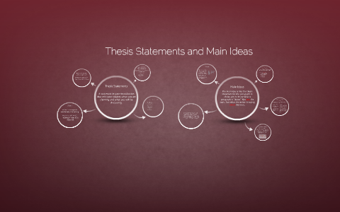 Thesis Statement and Main Idea Workshop by Melody Kowach on Prezi