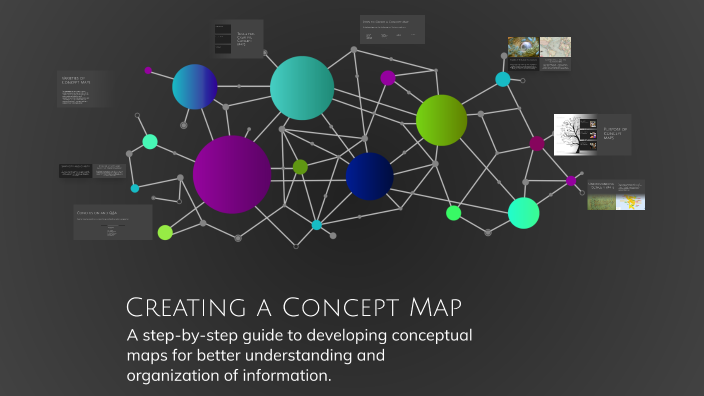 Creating a Concept Map by esneider garzon on Prezi