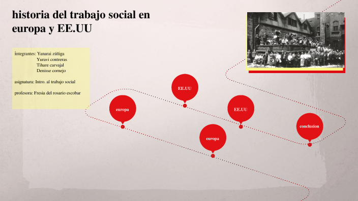 Historia Del Trabajo Social En Europa