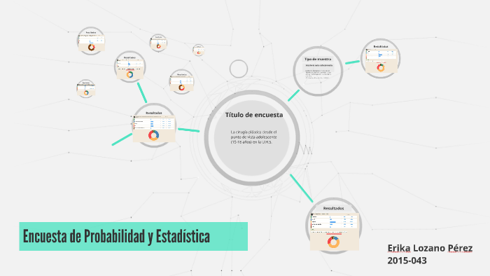 Encuesta De Probabilidad Y Estadística By Erika Lozano On Prezi