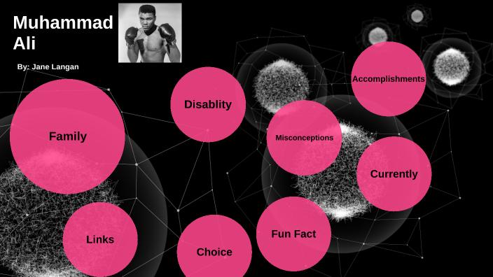 Muhammad Ali by Jane Langan on Prezi