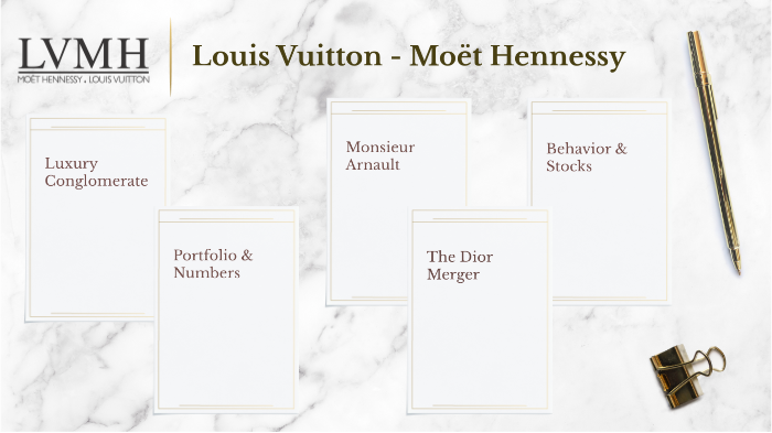 conglomerate lvmh