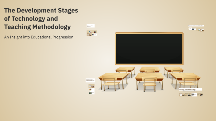 The Development Stages of Technology and Teaching Methodology by Otabek ...