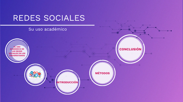 EL USO ACADEMICO DE LAS REDES SOCIALES EN LOS UNIVERSITARIOS by Deborah ...
