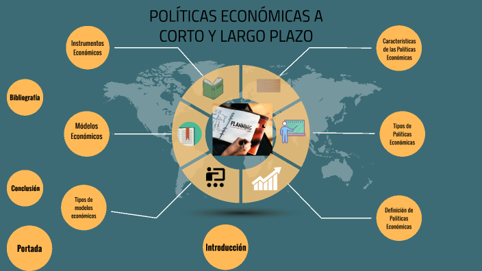 Las Políticas Económicas A Corto Y Largo Plazo By Samir Blanco On Prezi