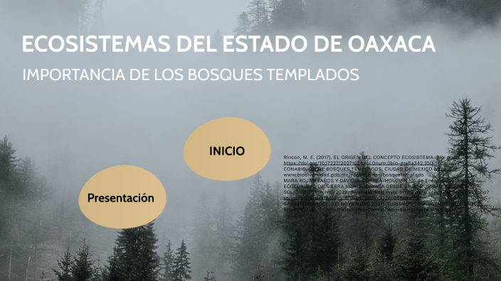 ECOSISTEMAS DEL ESTADO DE OAXACA by Roxana Alcaraz Pérez on Prezi