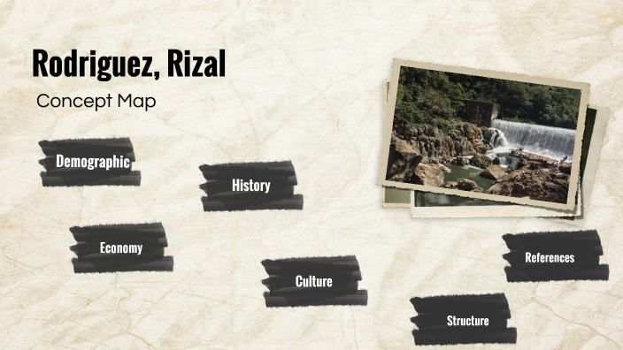 Concept Map Of Rodriguez, Rizal_BSN 2E NSTP 2 by James Allen Culaton on ...