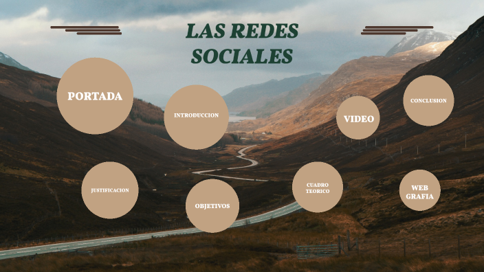 las redes sociales by esteban ripe garzon on Prezi