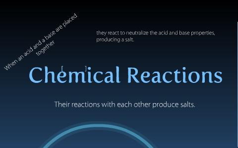 Chemical Reactions by E G on Prezi