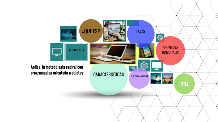 Aplica la metodología espiral con programación orientada a objetos by