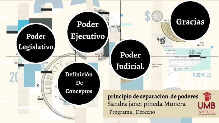 separación de poderes by sandra pineda on Prezi