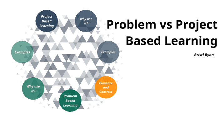 Problem vs Project Based Learning by Bristi Ryan on Prezi