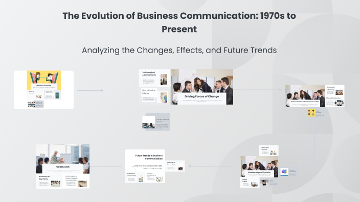 The Evolution of Business Communication from the 1970s to Now by amit ...