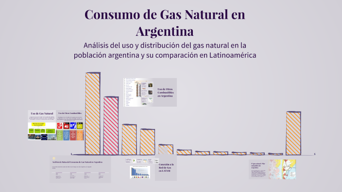 Consumo de Gas Natural en Argentina by carlos flores on Prezi