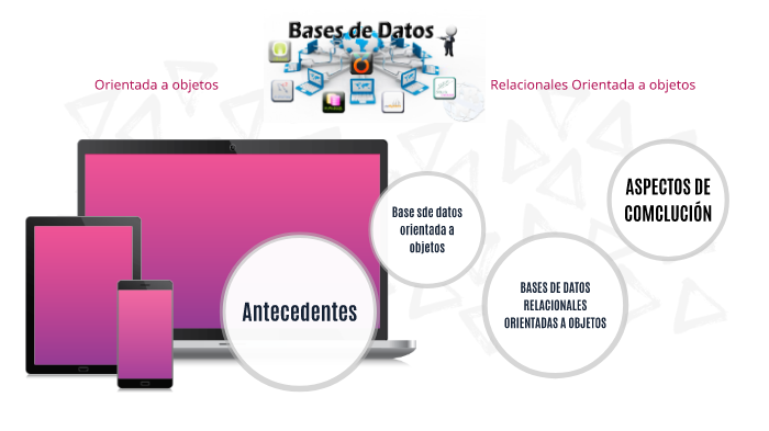 Bases de Datos by Juan Aquino on Prezi