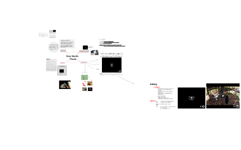 Introduction of social media thesis image