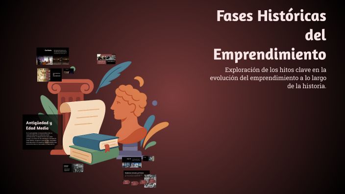 Fases Históricas del Emprendimiento by Nabila Santana on Prezi