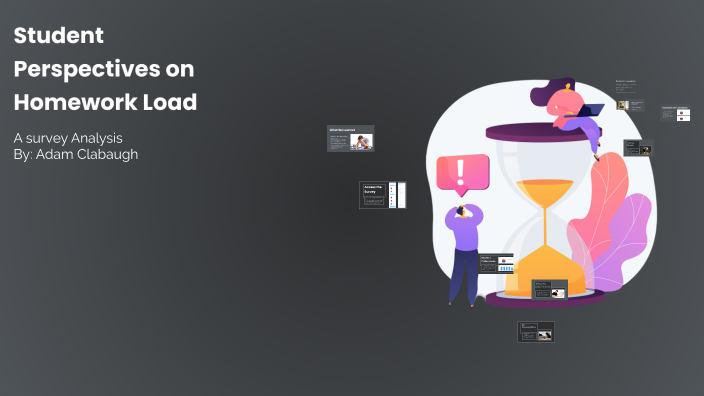 Student Perspectives on Homework Load by Adam Clabaugh on Prezi