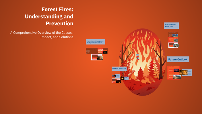 Forest Fires: Understanding and Prevention by Upasana Sharma on Prezi