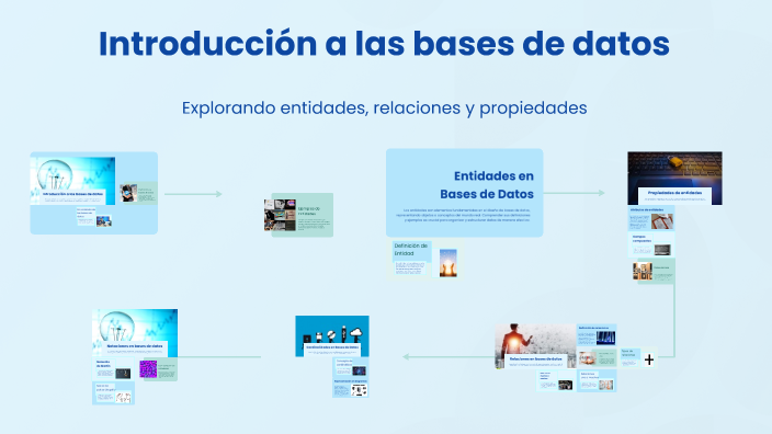 Introducción a las bases de datos by Patty M on Prezi