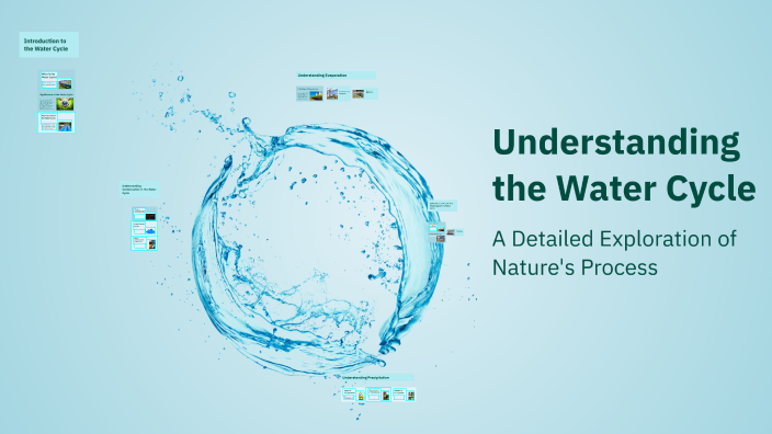 Understanding the Water Cycle by on Prezi