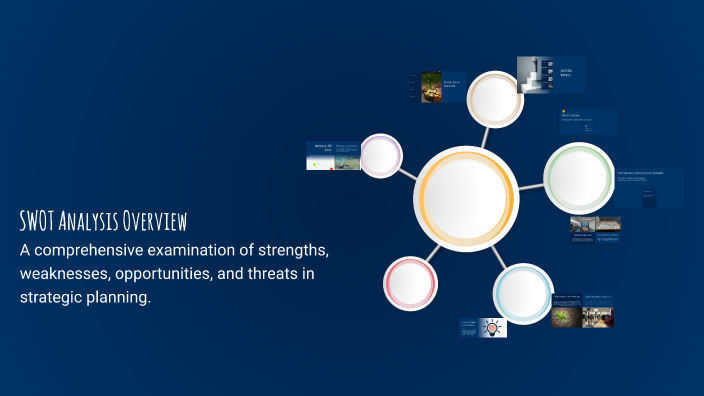 SWOT Analysis Overview by Sreyseey Sok on Prezi