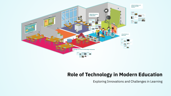 Role of Technology in Modern Education by Digshant Kumar on Prezi