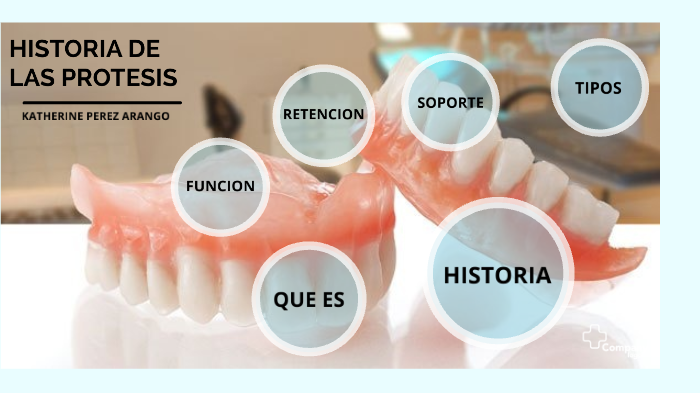 HISTORIA DE LAS PROTESIS By Katherine Perez Arango On Prezi