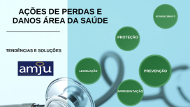 Cópia de AÇÕESDE PERDAS E DANOS