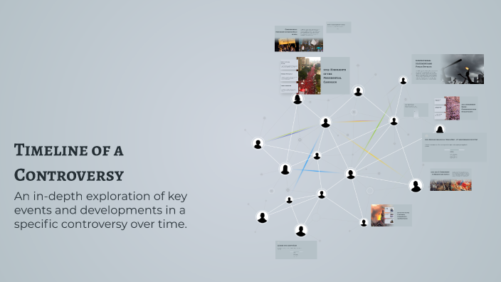 Timeline of a Controversy by Laura Calabrese on Prezi