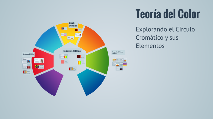 Teoría del Color by Tomas Felipe Lara Lozano on Prezi