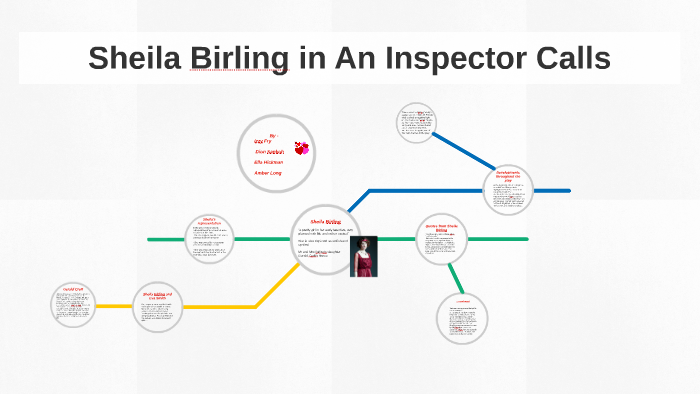 Sheila Birling By Bob Homersham On Prezi