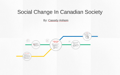 power and resistance critical thinking about canadian social issues