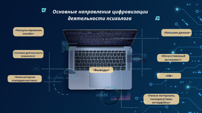 цифровая психология это