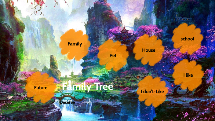 Family Tree by Deseree Ammons on Prezi