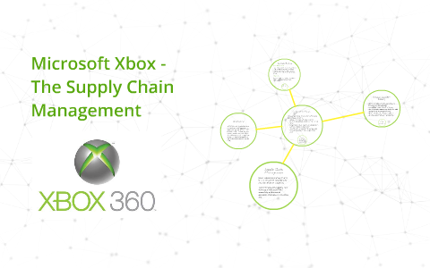 xbox supply chain case study