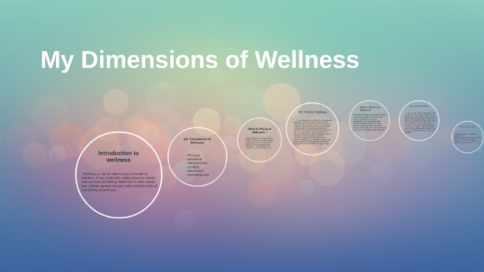 My Dimensions of Wellness by hicham abari on Prezi