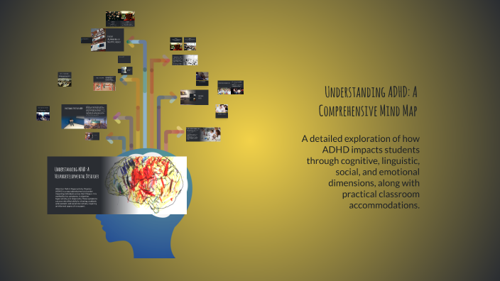 Understanding ADHD: A Comprehensive Mind Map by Nia Wilson on Prezi