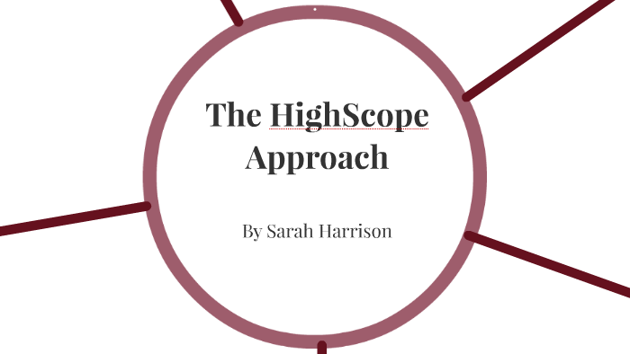 HighScope Approach by Sarah Harrison