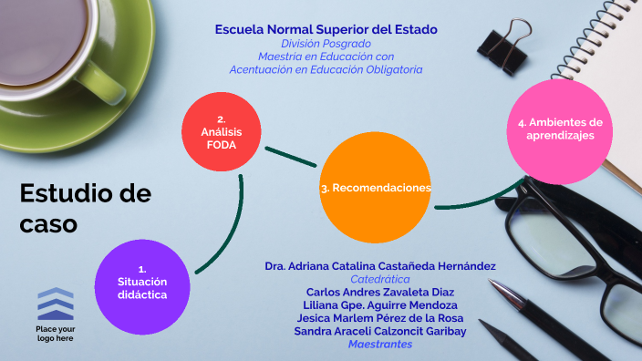 Estudio de Caso by Liliana Guadalupe Aguirre on Prezi