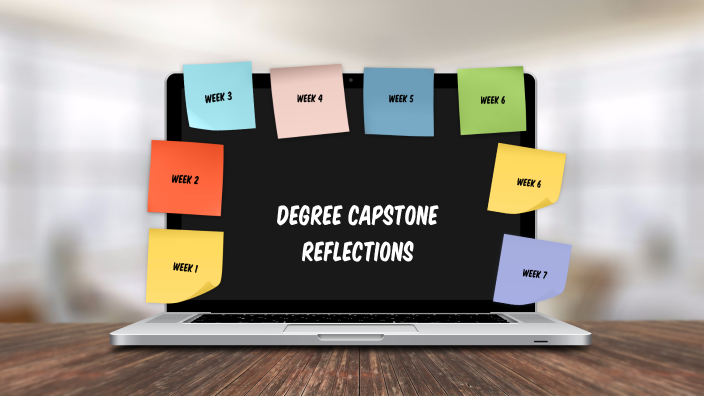 Degree Capstone Reflections by Katelyn Cadwell on Prezi