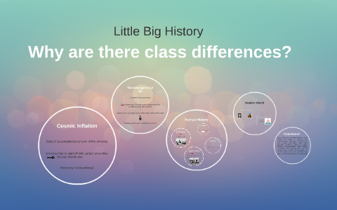 Why are there class differences? by max mathijssen on Prezi