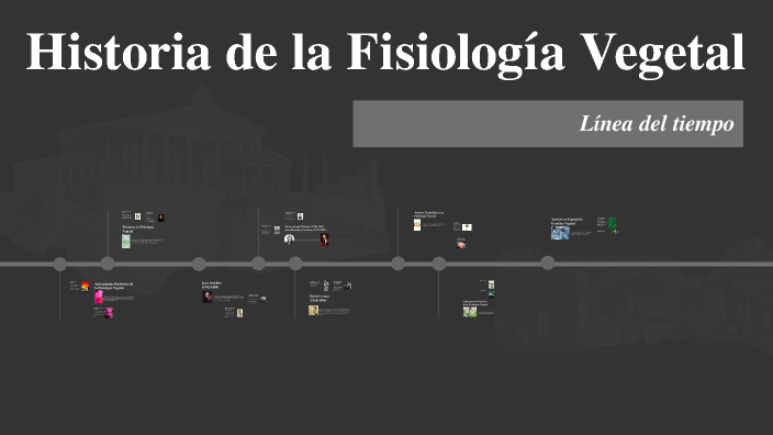 Historia de la Fisiología Vegetal by Darlin Ponce on Prezi