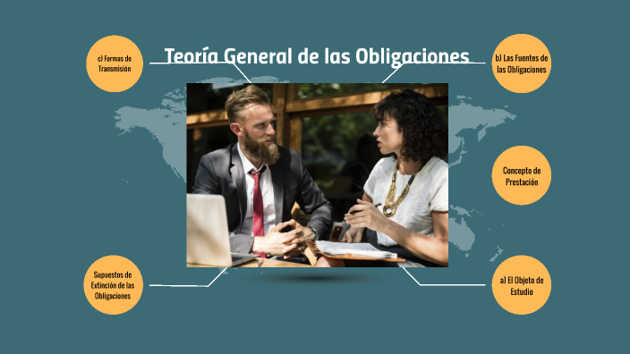 Teoría General de las Obligaciones by Fernando Velázquez Velazquez on Prezi
