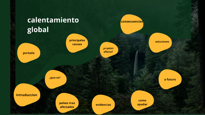 calentamiento global by vanesa flores on Prezi