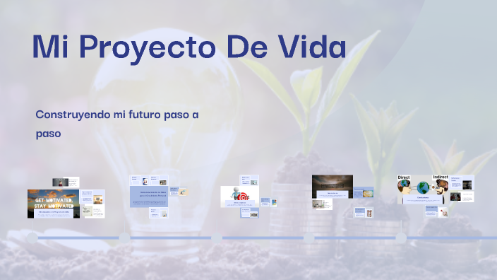 Mi Proyecto De Vida by Kelly Lis on Prezi