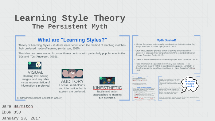 Persistent Myth: Learning Styles by Sara Harmston