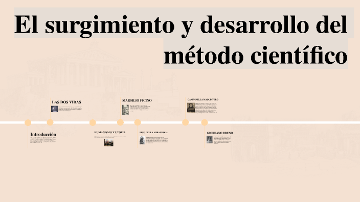El surgimiento y desarrollo del método científico by Antony Lara on Prezi