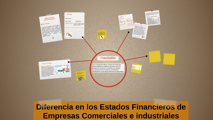 Diferencia en los Estados Financieros de Empresas Comerciale by on Prezi